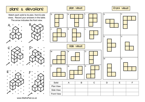 tes handwriting worksheet worksheets shapes Song Area   4u of