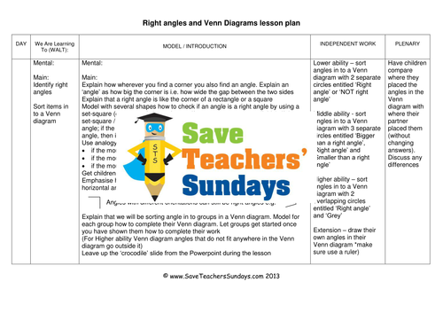 Venn Diagram KS1 Worksheets, Lesson Plans, PowerPoint and Plenary