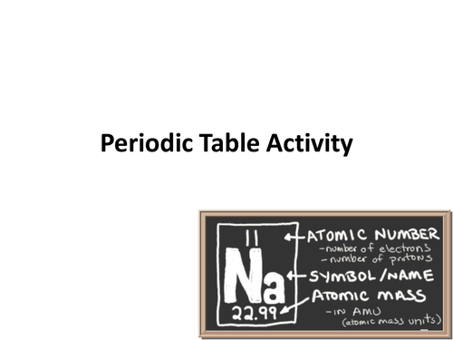 GCSE Science Periodic Table Revision Activity
