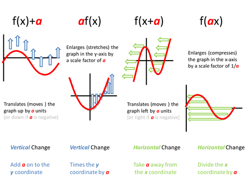 book the congruences of a finite