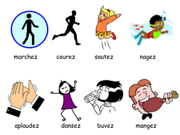 Les actions  Teaching Resources