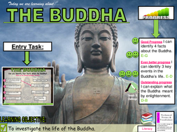 buddha life