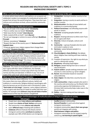 Religion and Multicultural Society Knowledge Organiser AQA SPEC B Unit 1 Topic 4