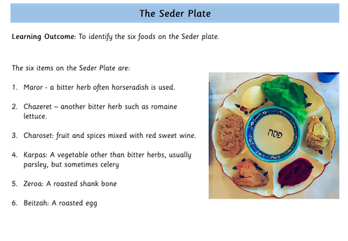 Passover The Seder Plate Teaching Resources