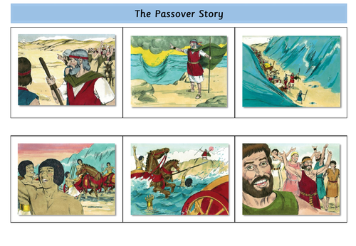 Passover Story | Teaching Resources