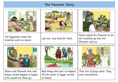 Passover Story Teaching Resources