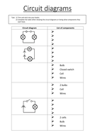 Circuit diagrams | Teaching Resources