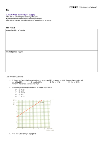 AQA AS Economics (new spec) 06 Price Elasticity of Supply | Teaching ...