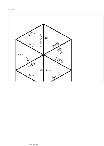 Fractions, Decimals, Percentages