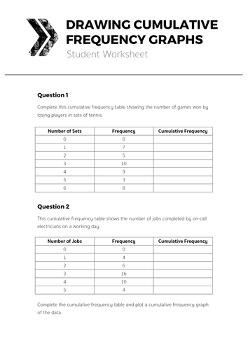 Drawing Cumulative Frequency Graphs Complete Lesson By Tomotoole Teaching Resources Tes