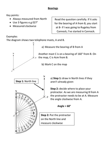 Bearings revision by Frazzled22 - Teaching Resources - TES