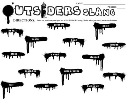 OUTSIDERS 34 Slang Phrases - Spraypaint Graffiti (by S.E. Hinton) by