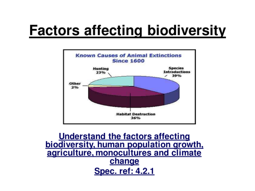 factors-affecting-biodiversity-ocr-biology-4-2-1-teaching-resources