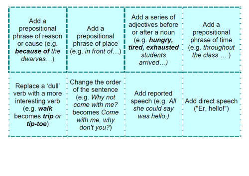 NEW SPEC AQA English Language Paper 1 INTRO - Q1-2 | Teaching Resources