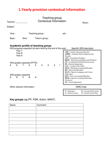 SEN Provision Monitoring System | Teaching Resources
