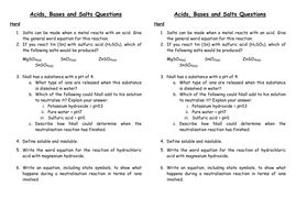 AQA CH2 Making Salts | Teaching Resources