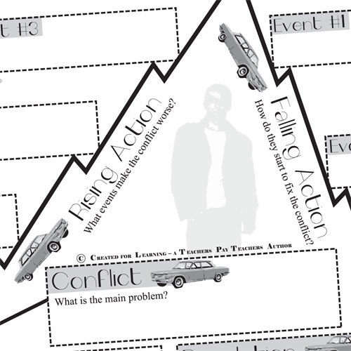 OUTSIDERS Plot Chart Organizer Diagram Arc (by S.E. Hinton) Freytag's