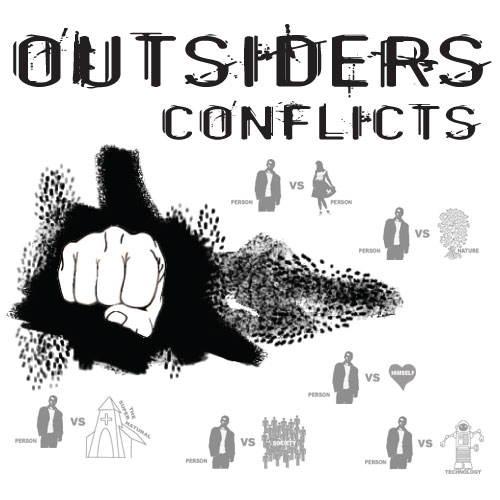 the outsiders conflict essay