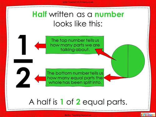 Halves - Year 1 | Teaching Resources