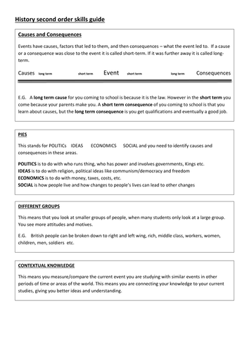 view rules of thumb a guide for writers 7th edition 2006