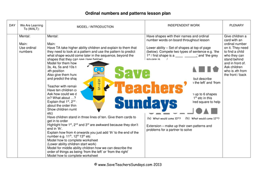 Ordinal Numbers KS1 Worksheets, Lesson Plans, IWB Display and flashcards