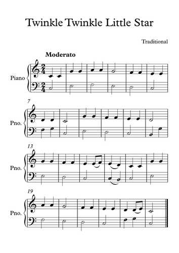KS3 Music Theme and Variation Scheme of Work | Teaching Resources