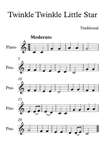 KS3 Music Theme and Variation Scheme of Work | Teaching Resources