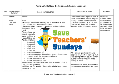 Turns KS1 Worksheets, Lesson Plans, PowerPoint and Plenary