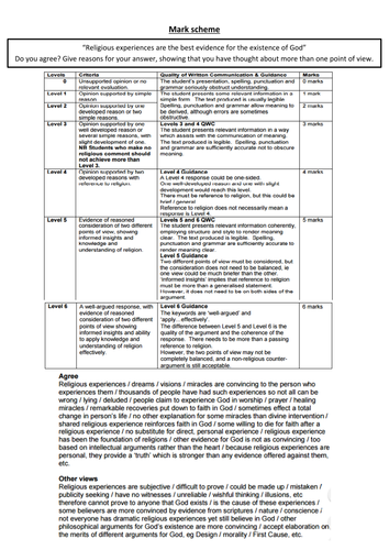 challenges-to-religious-experiences-teaching-resources