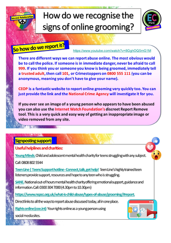 Online Grooming : Social Media Safety PSHE | Teaching Resources