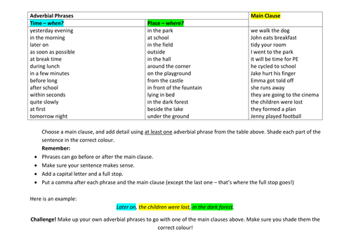 Adverbial Phrases Worksheets Differentiated Teaching Resources