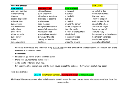 Adverbial Phrases Worksheets Differentiated Teaching Resources