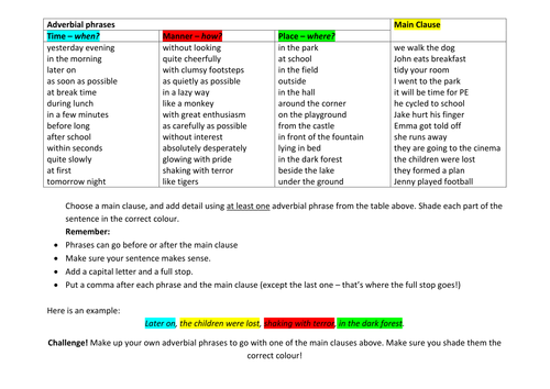 Adverbial Phrases Worksheets - differentiated | Teaching Resources