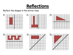 Translations and Reflections Lesson + Worksheets by amisonmj - Teaching