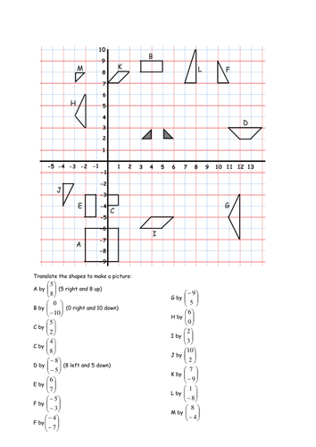 Translations and Reflections Lesson + Worksheets | Teaching Resources