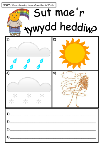 Sut mae'r tywydd heddiw? Worksheet