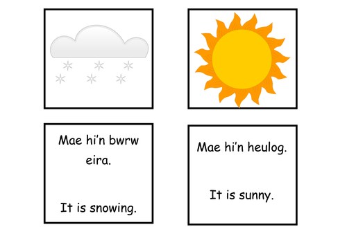 Y Tywydd  The Weather (Second Language Welsh)