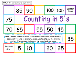 counting in 5s teaching resources