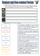 Contact and Non-Contact Forces | Teaching Resources