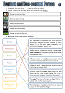 Contact and Non-Contact Forces | Teaching Resources