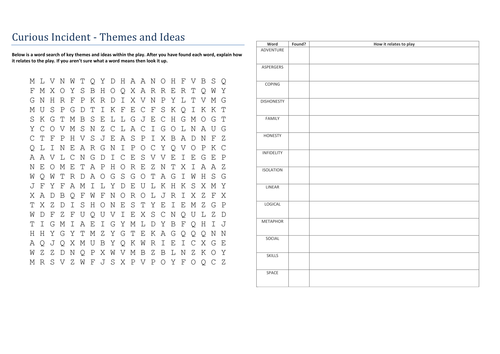Curious Incident Themes and Ideas Wordsearch