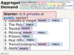 economics all the lessons x 82 covers the ocr edexcel igcse and a