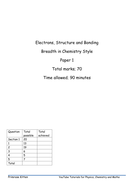 Chemistry magazine articles picture