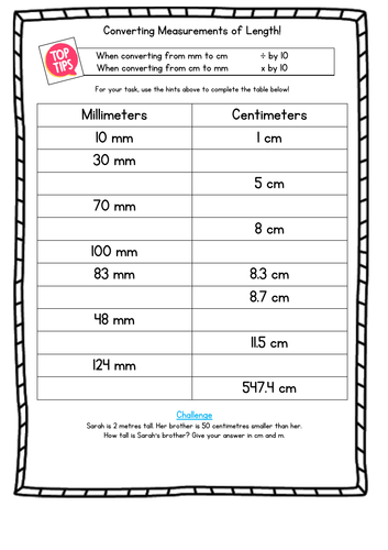 KS2: Measurement Conversion (Full Unit) | Teaching Resources