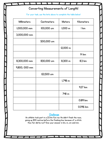 ks2-measurement-conversion-full-unit-teaching-resources