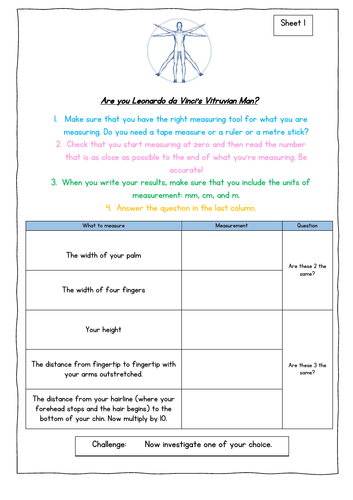 KS2: Measurement Conversion (Full Unit) | Teaching Resources