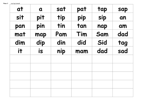 Phonics Phase 2 assessment