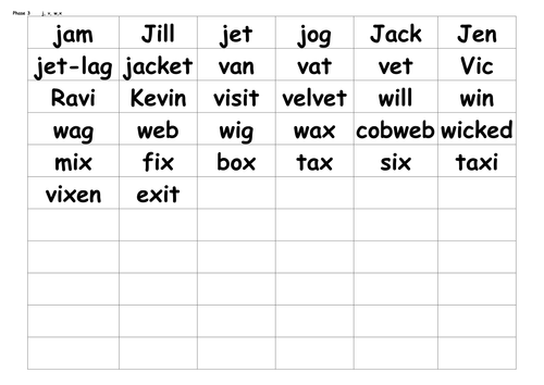 Phonics Phase 3 Assessment