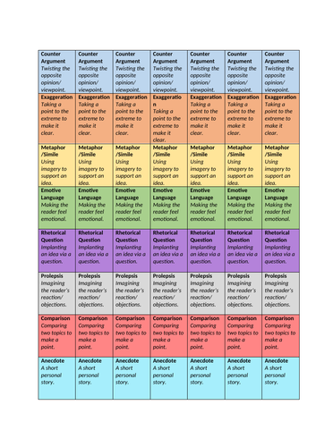 gcse-letter-writing-formal-informal-teaching-resources