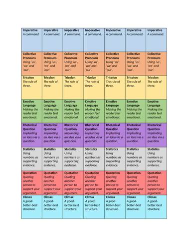 gcse-letter-writing-formal-informal-teaching-resources